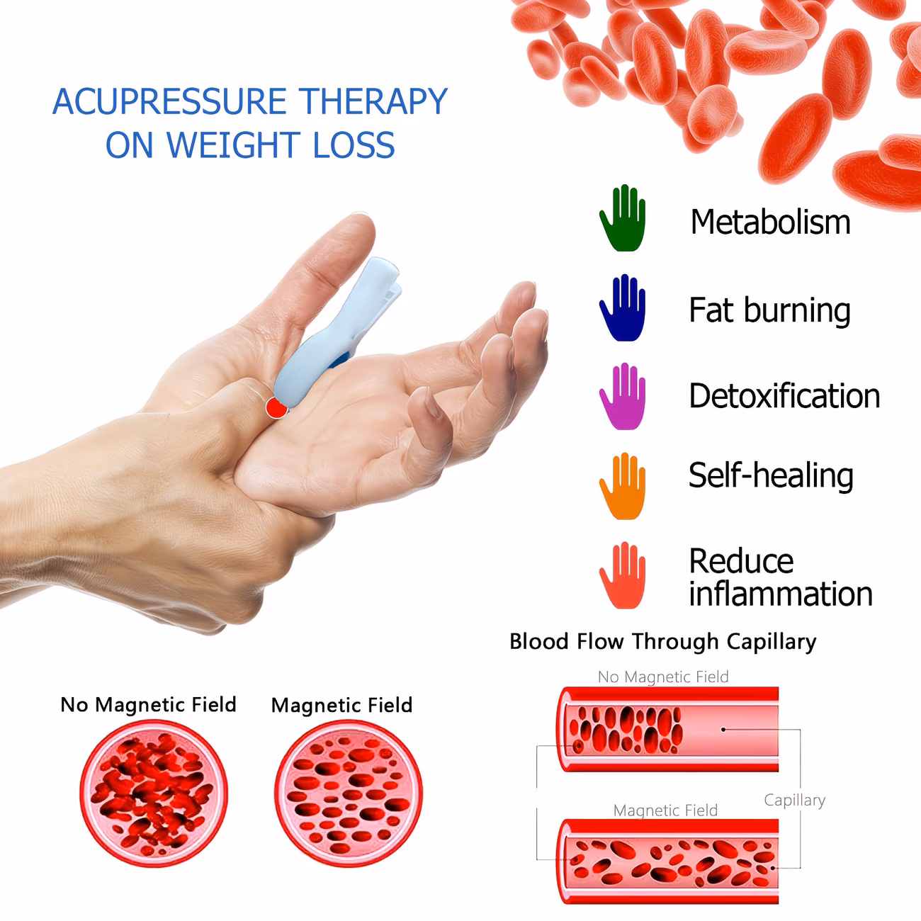 Manual Thumb Pressure Point Massager