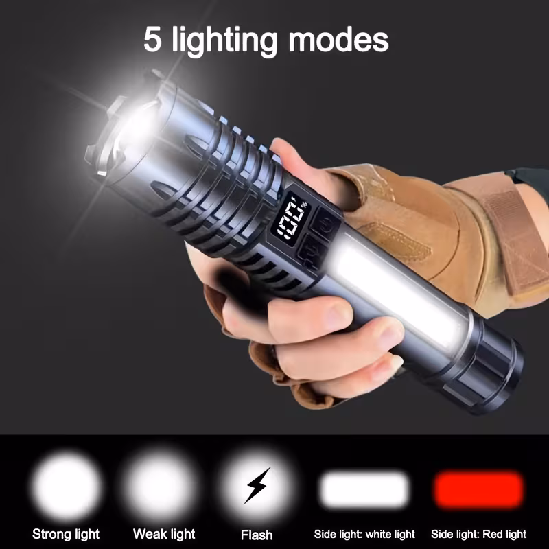 Ultra-Bright Flashlight