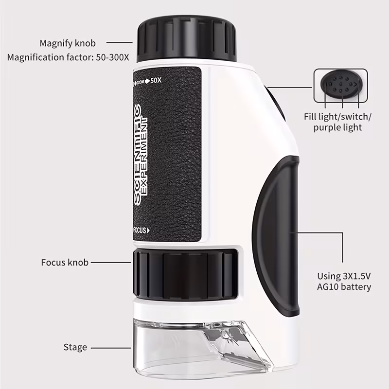 Portable Handheld Microscope