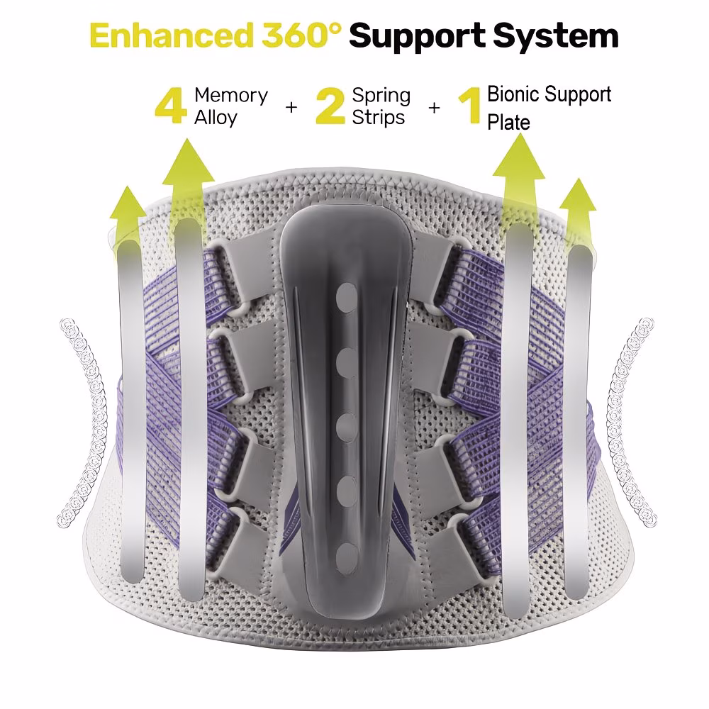 Lower Back Brace 