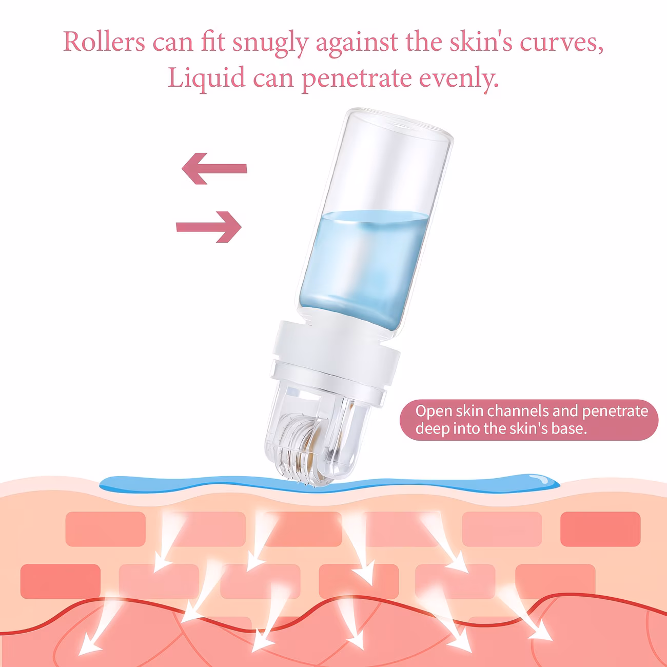 Microneedle Roller Stamp