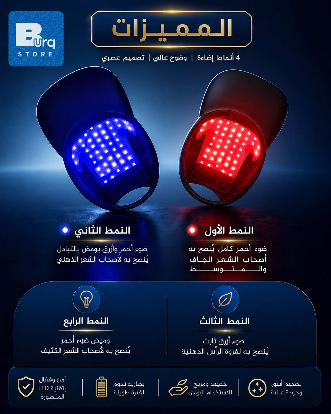  LED Light Therapy Cap 