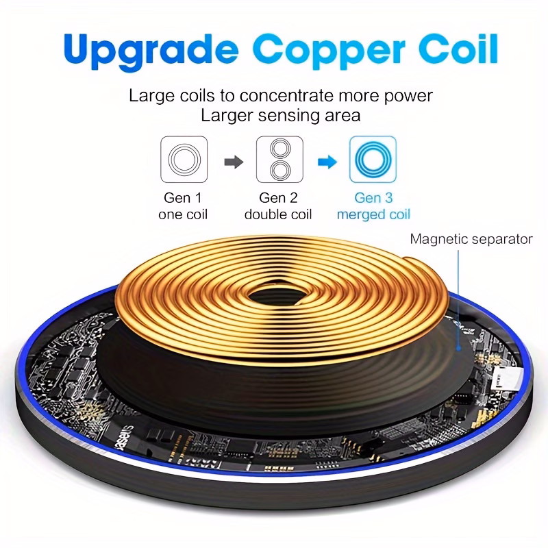 Fast Wireless Charging Pad