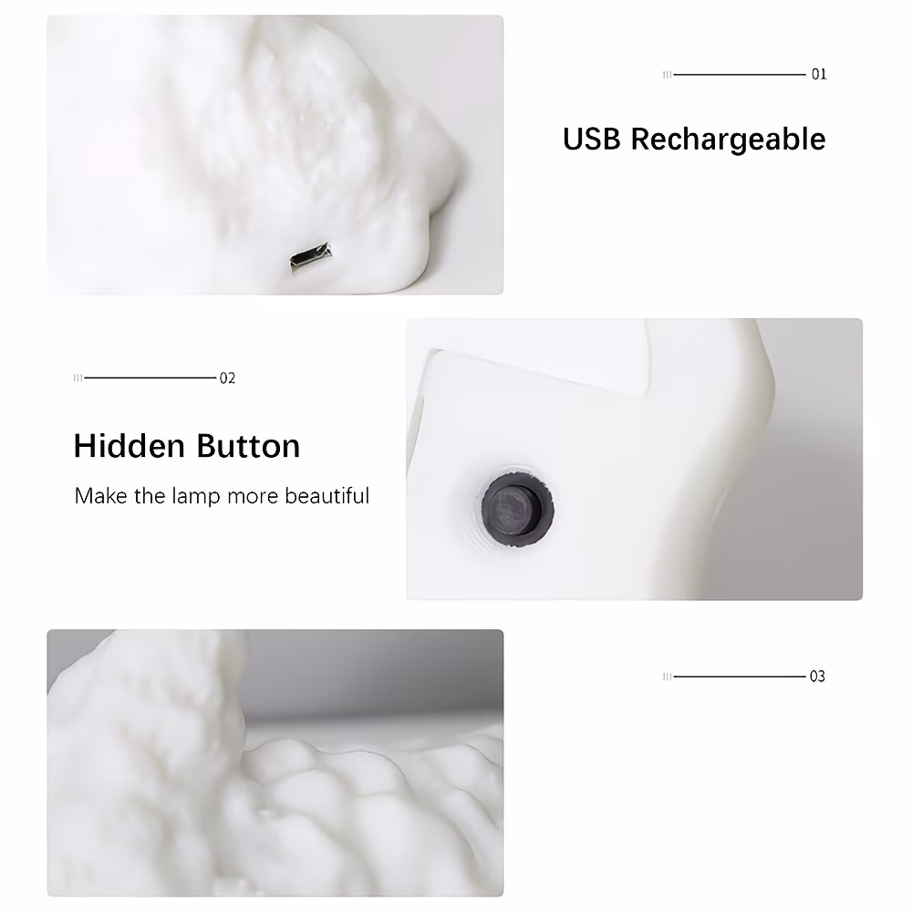 LED Light