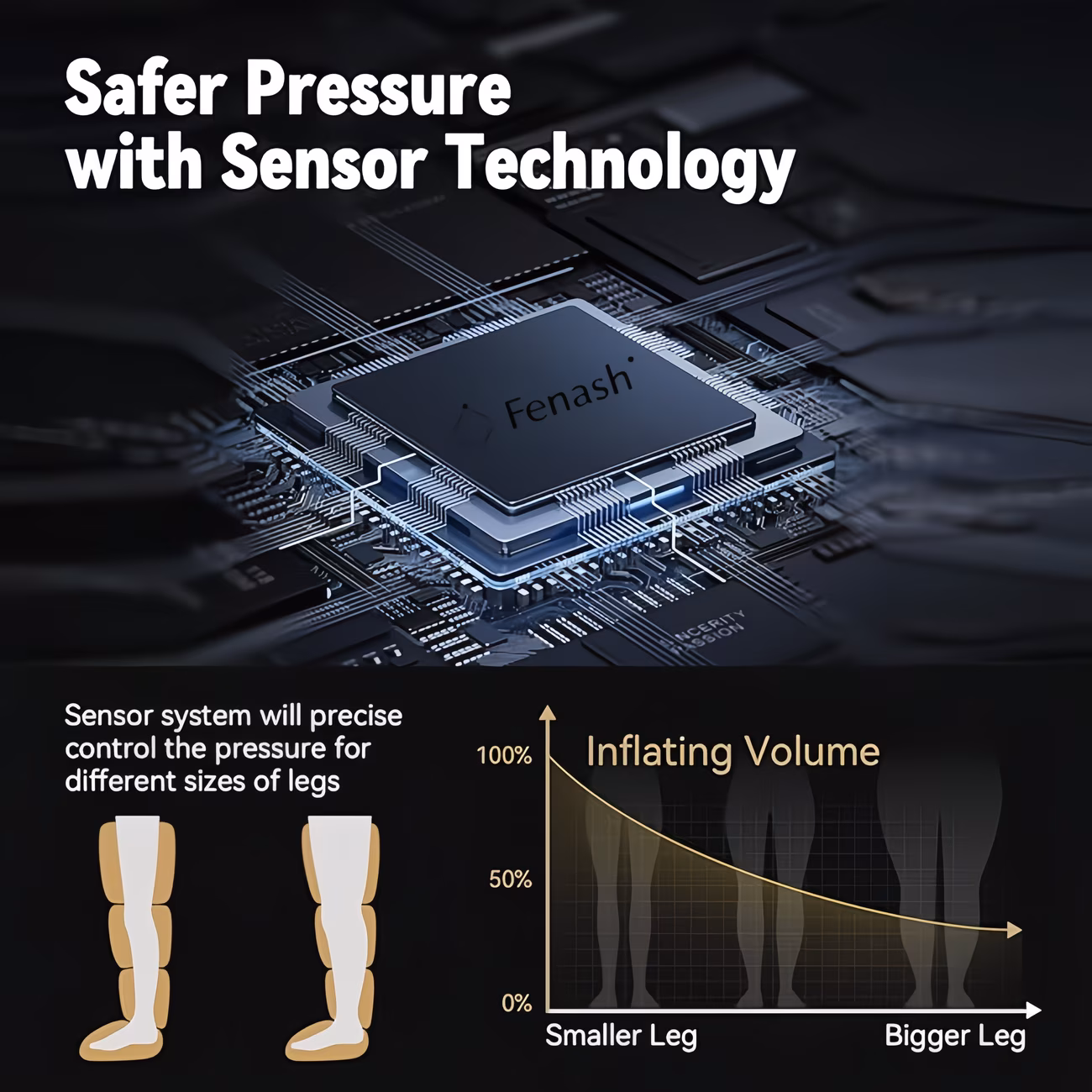  Full-leg air compression massager