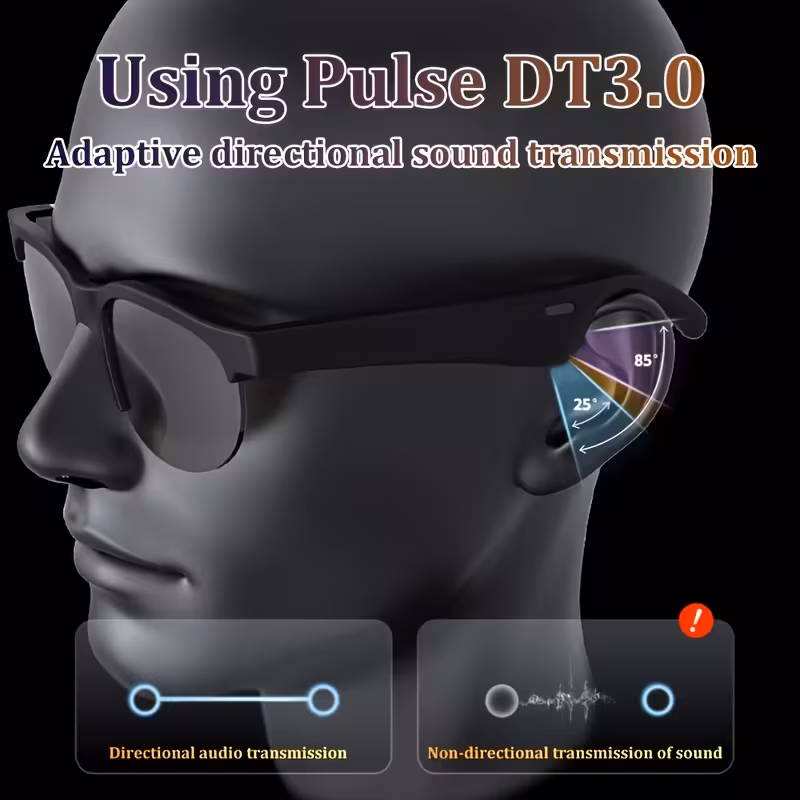 Smart Glasses