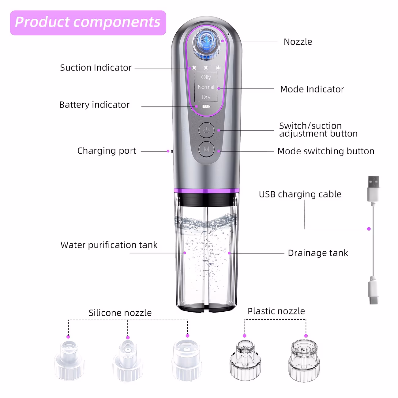 Electric Blackhead Remover