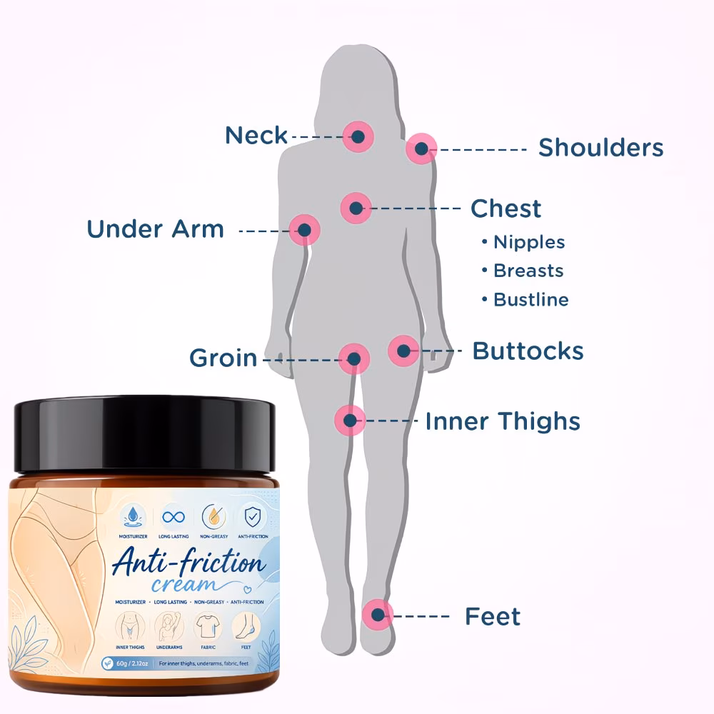 Anti-Friction Cream