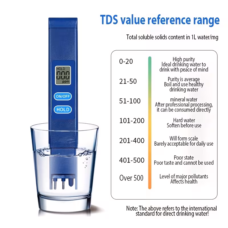 Water Quality Testing Pen