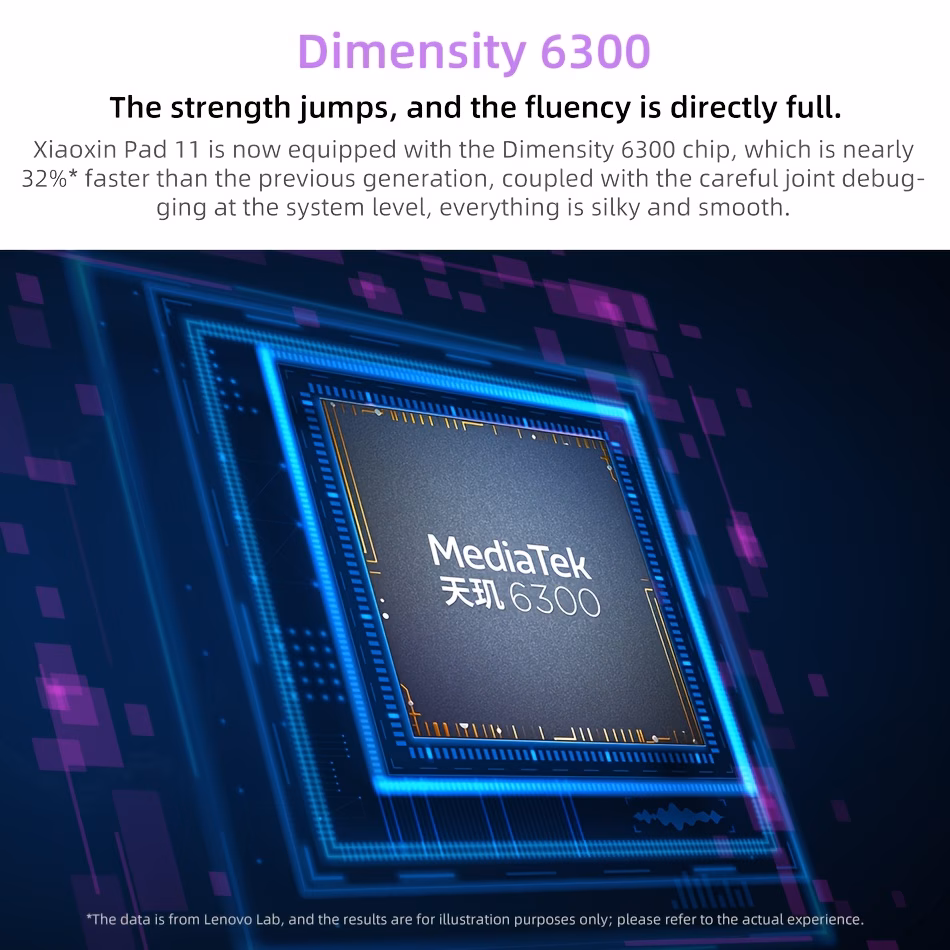 Lenovo 2025 New Xiao Xin Tablet 11