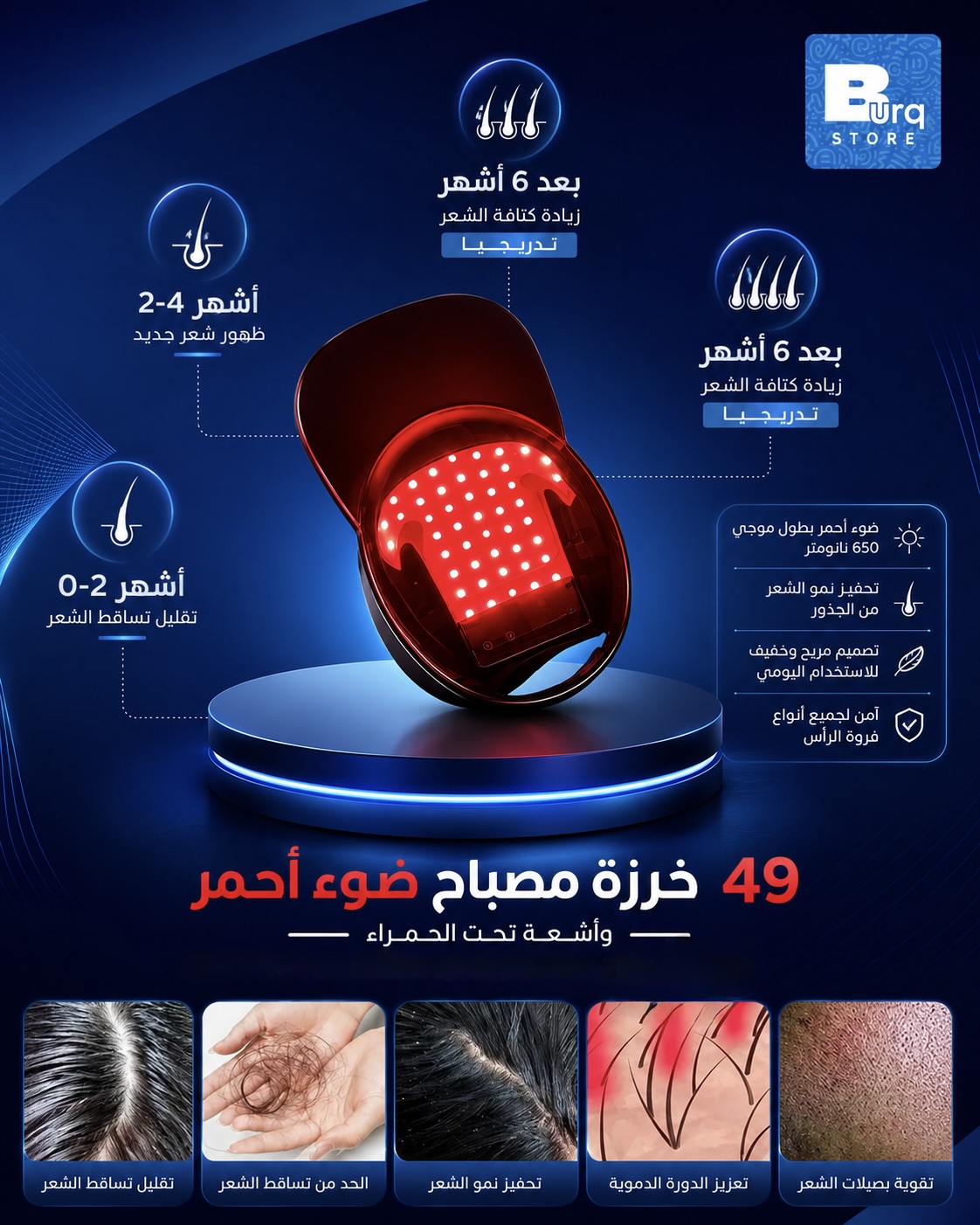  LED Light Therapy Cap 