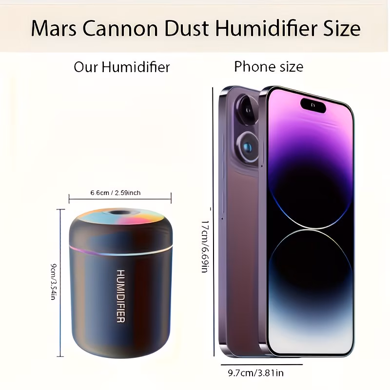  Humidifier