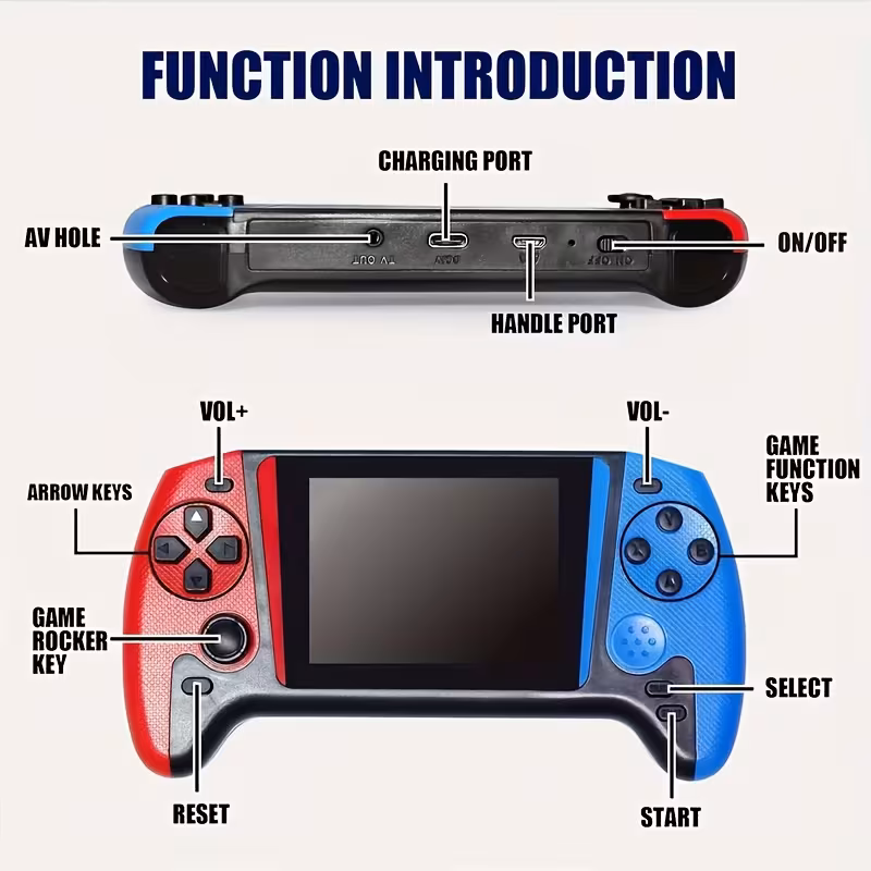 Mini Game